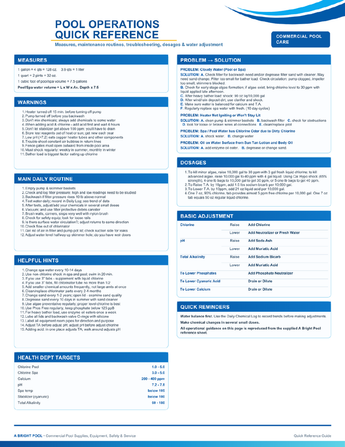 Commercial pool operations quick-reference sheet